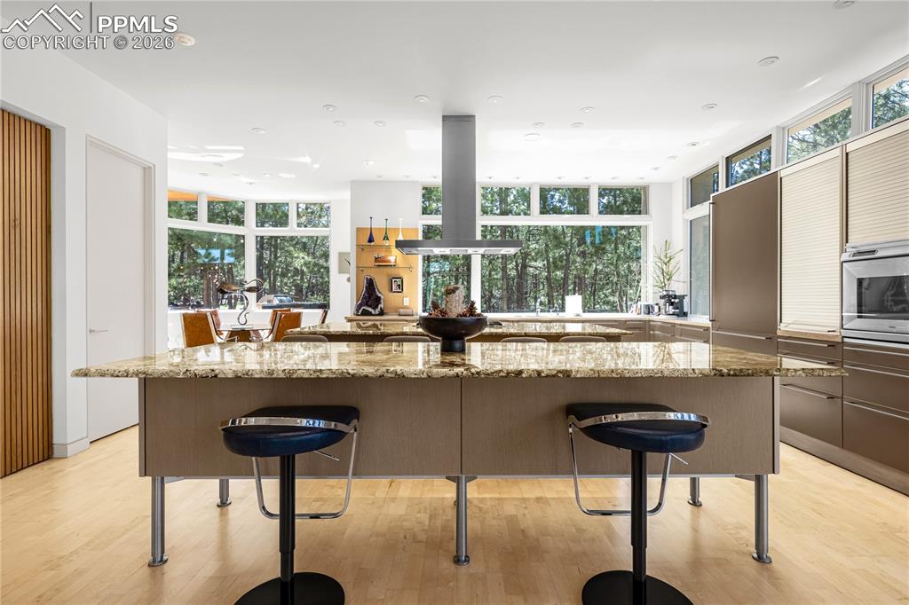 Top of the line appliances & finishes