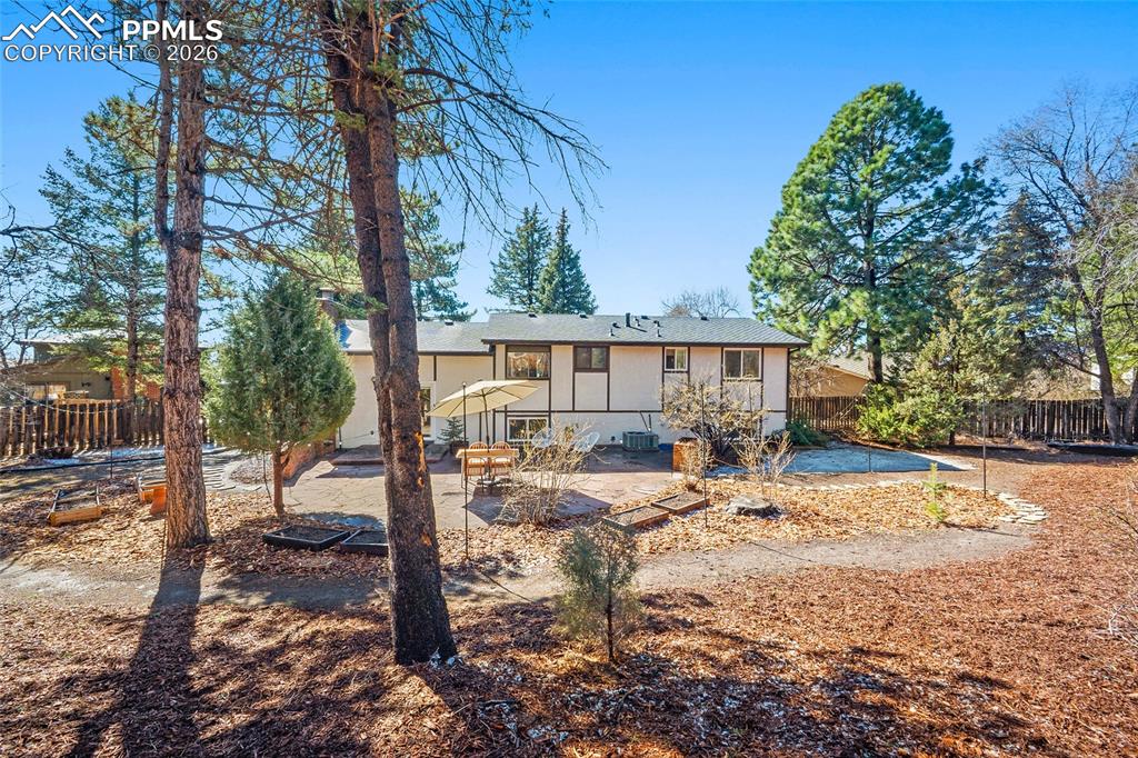 Back of house with a fenced backyard and a patio area