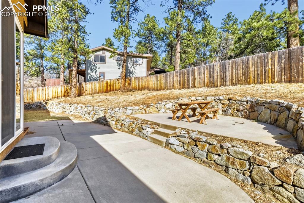 Fenced backyard featuring a patio
